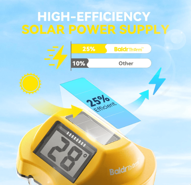 BaldrTherm Solar-Powered Floating Pool Thermometer（Yellow）