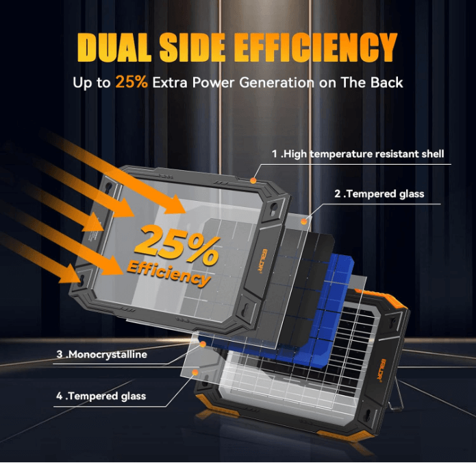 BALDR Solar Car Battery Charger