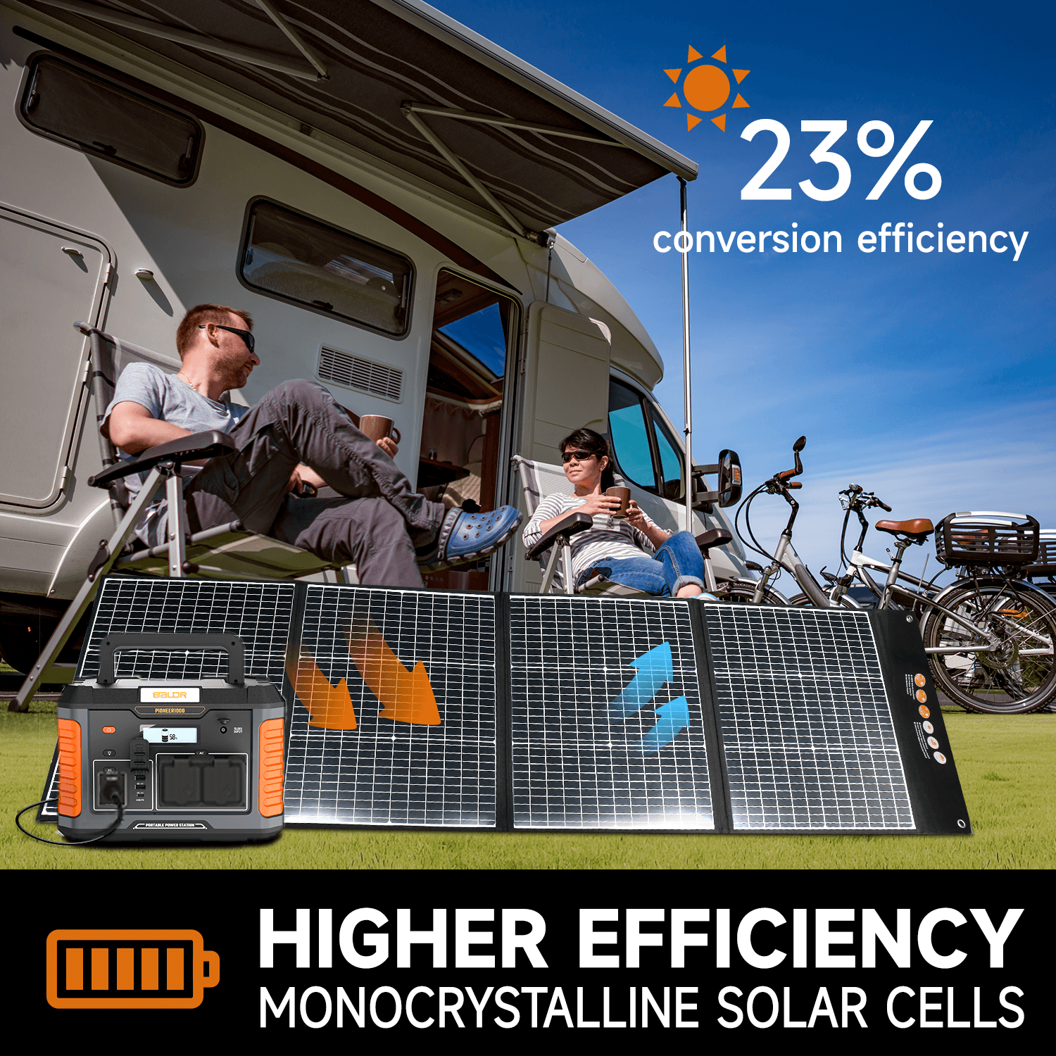 BALDR Solar Panels 200W Monocrystalline Portable Folding Solar Charger for Solar Generators and Portable Power Stations，Solar Panel Kit for Camping, Off Grid Living