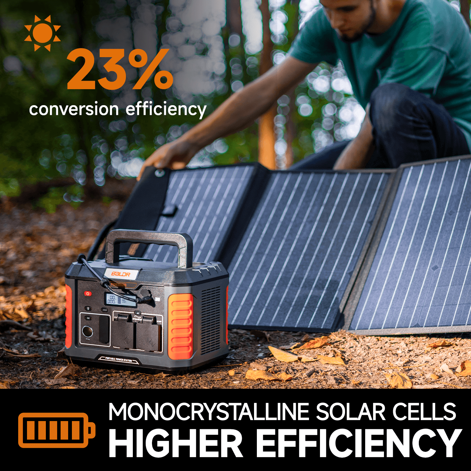 BALDR 120W Portable Solar Panel