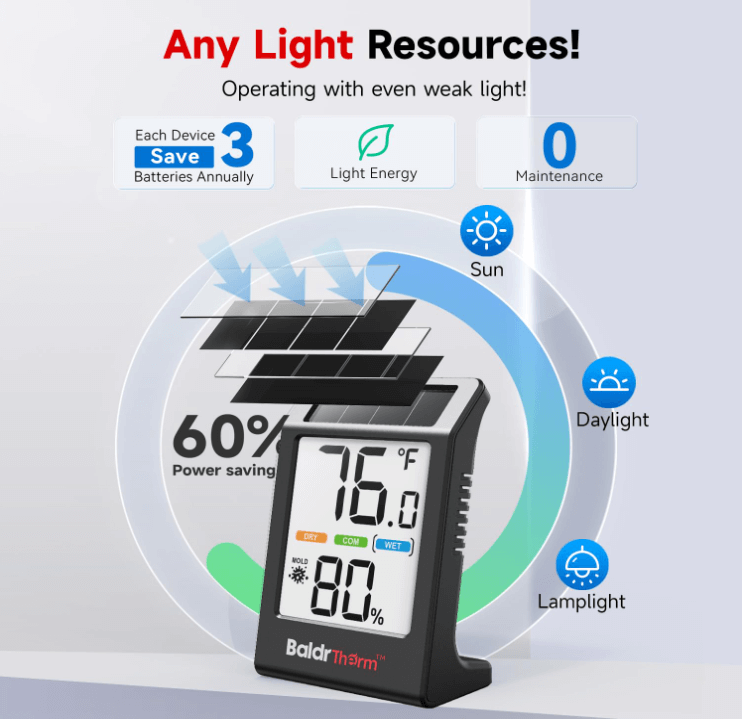 BaldrTherm Humidity Meter Hygrometer, Solar-Powered Room Thermometer, 3.2''