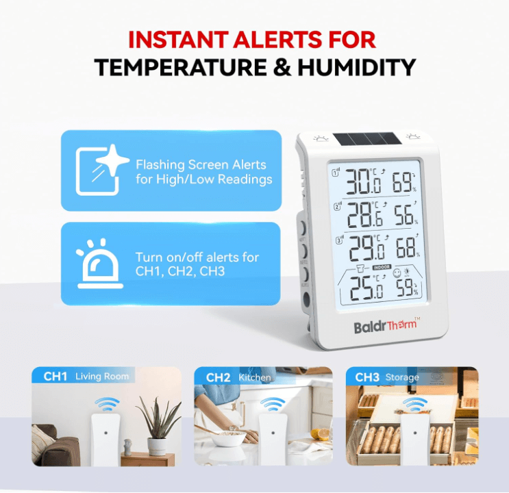 BaldrTherm Solar Outdoor Thermometer, Wireless Temperature & Humidity Monitor with 330ft Range（White，3 Channel）