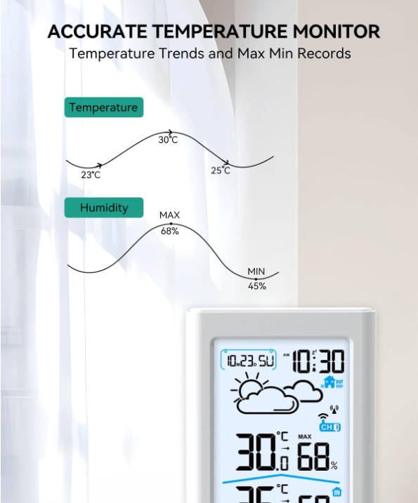 BALDR Indoor Outdoor Thermometer Wireless with Atomic Clock