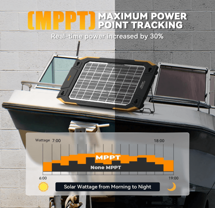 BALDR Solar Car Battery Charger