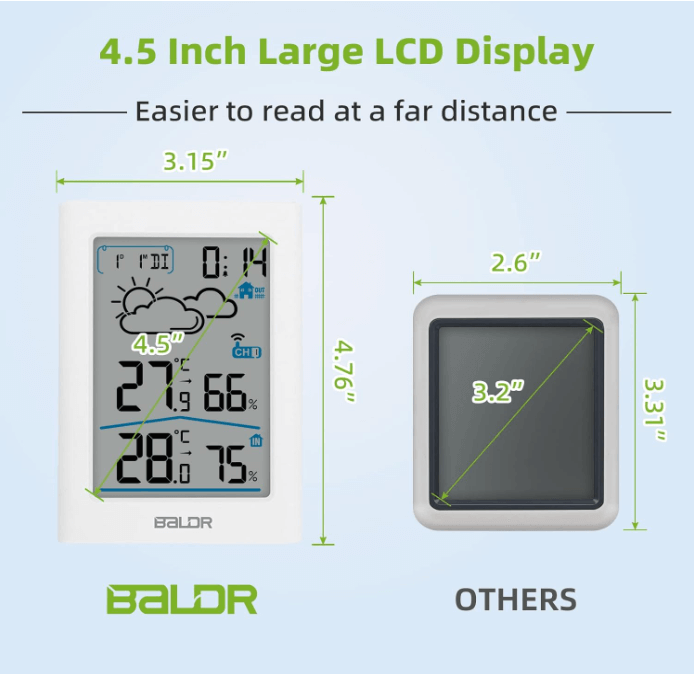 Baldr Weather Station B341W（White）