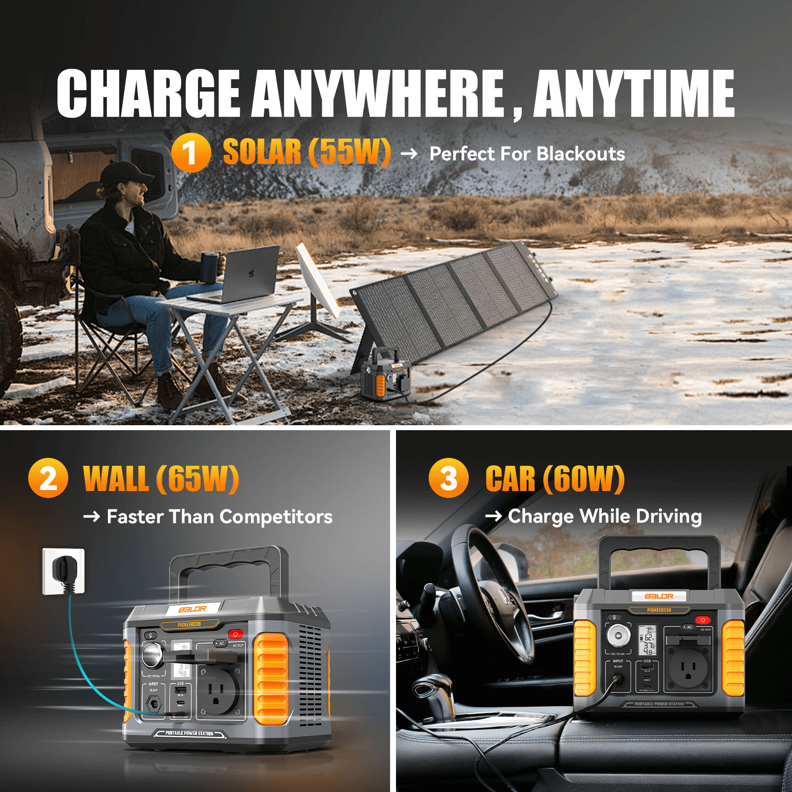 BALDR Portable Power Station, Solar Generator with 120V Pure Sine Wave AC Outlet, Backup Lithium Battery Power Supply, 330W | 288Wh, For CPAP Camping Travel Hunting Outdoors Emergency Blackout