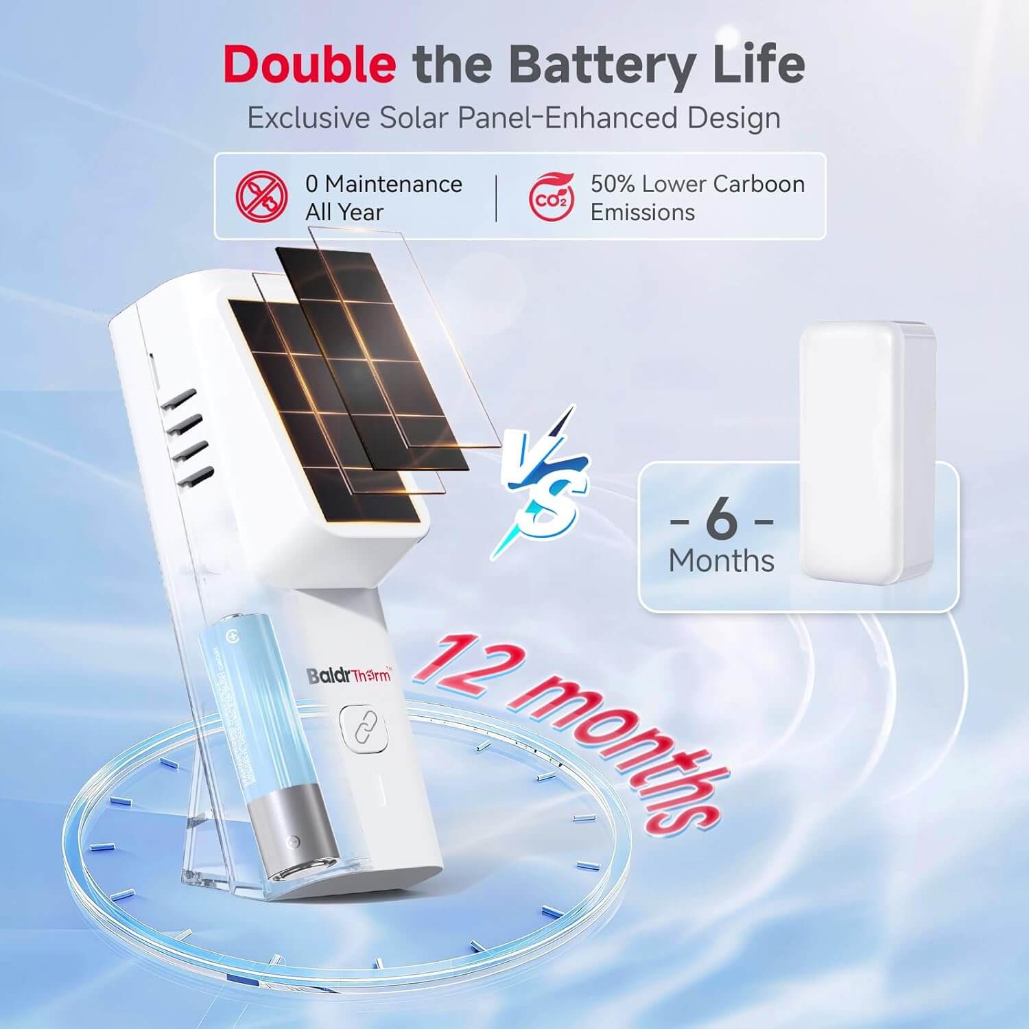 BaldrTherm Solar Bluetooth Temperature & Humidity Monitor, Wireless Thermometer with Date Storage（1 pack）