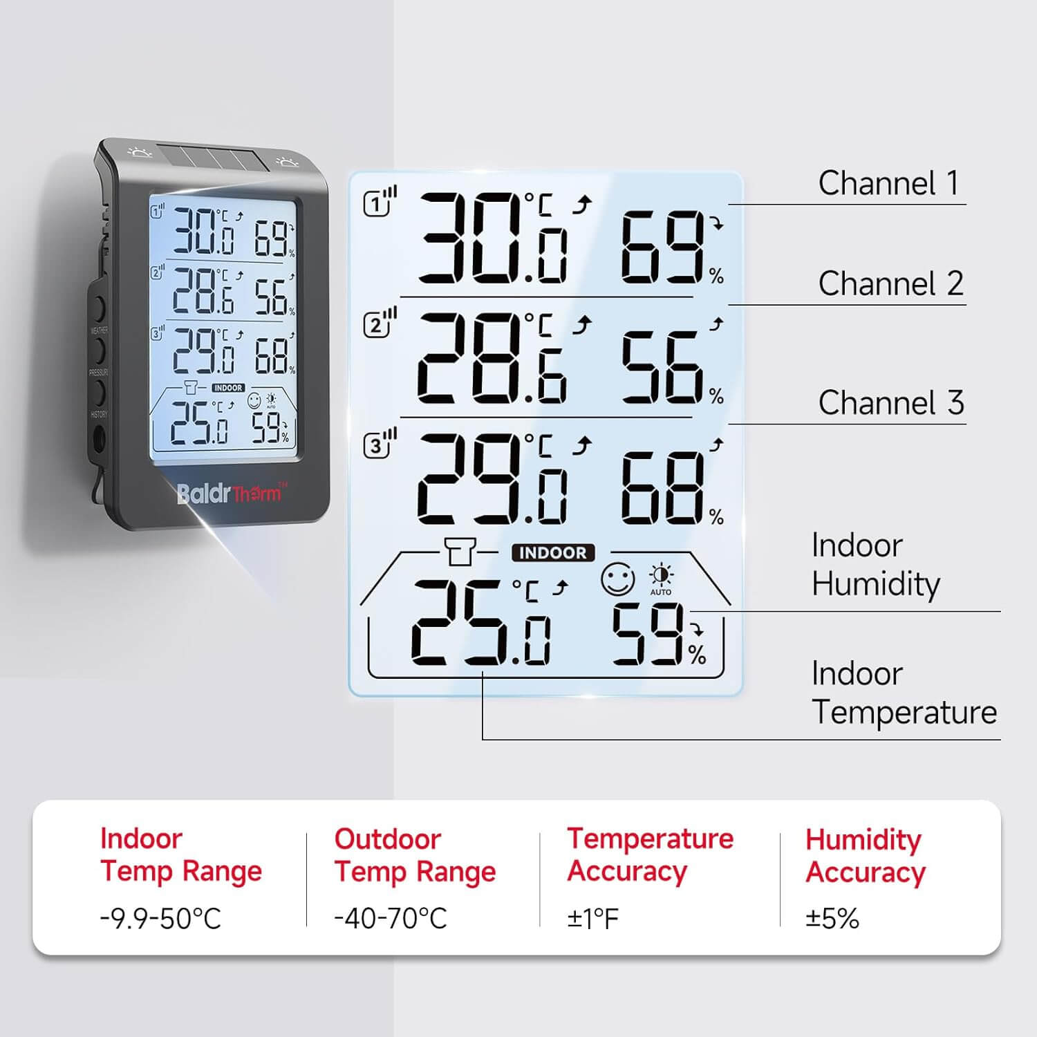 BaldrTherm Solar Outdoor Thermometer, Wireless Temperature & Humidity Monitor with 330ft Range（Black，3 Channel）