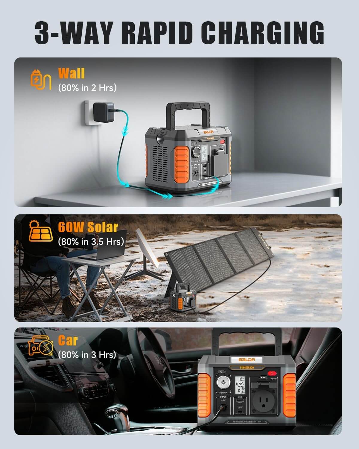 BALDR Portable Power Station 300W, 231Wh Solar Generator Backup Lithium Battery Power Supply, 120V Pure Sine Wave AC Outlet, QC 3.0, Type C Input/Output, for Home Camping Emergency