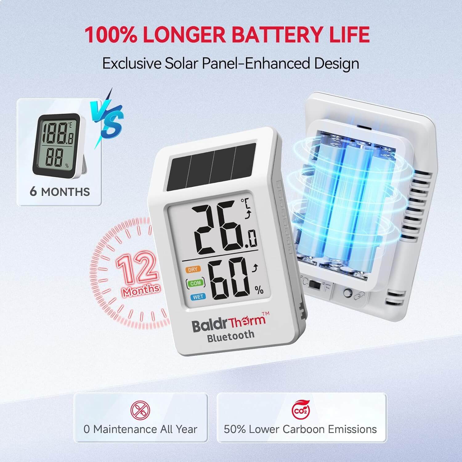 BaldrTherm Solar Bluetooth Temperature Humidity Monitor with Remote App Control（White 1 Pack）