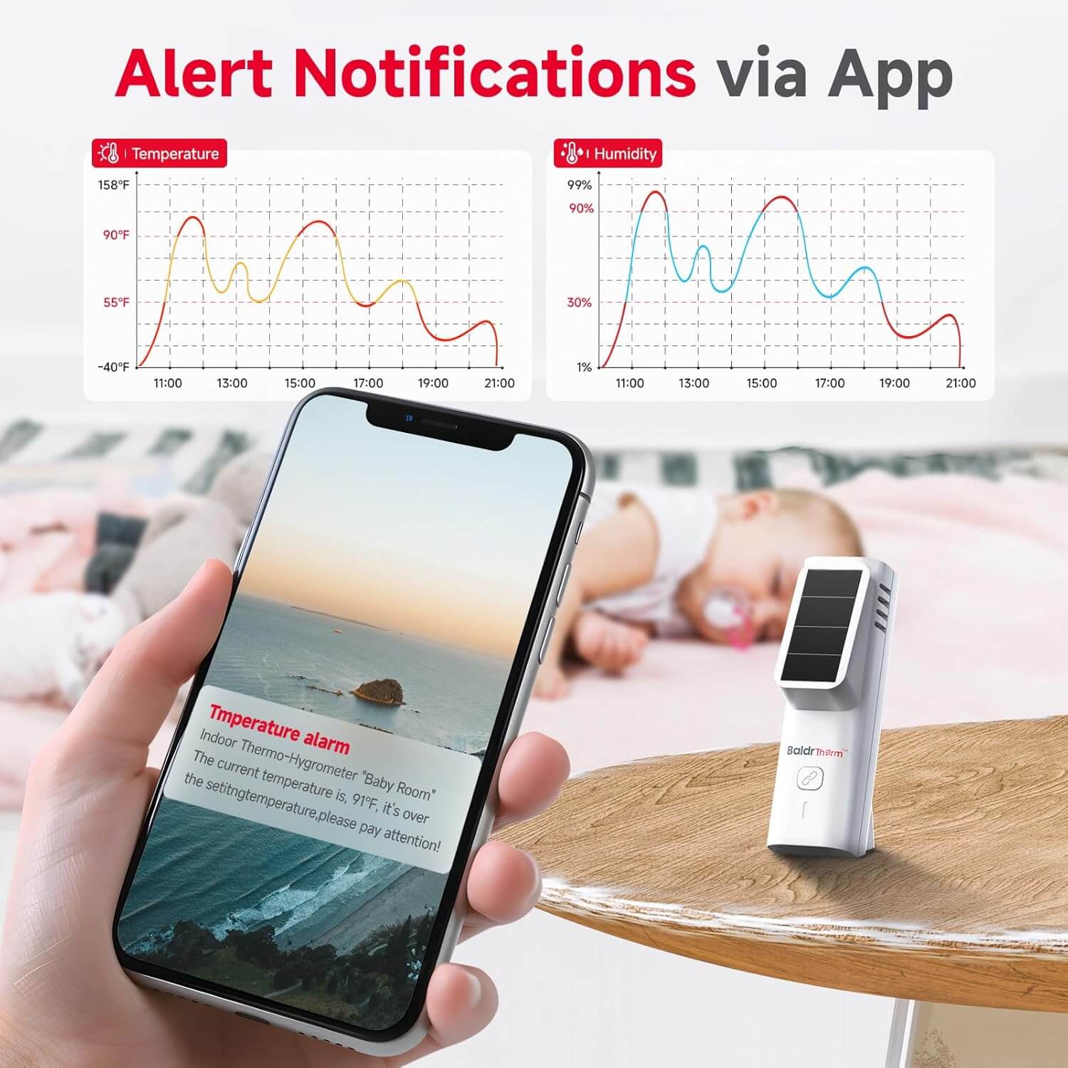 BaldrTherm Solar WiFi Hygrometer Thermometer Sensor, Smart Wireless Temperature Humidity（3 pack）