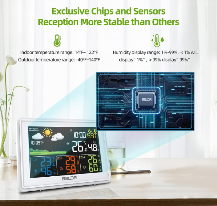 BALDR Wireless Weather Station / 3 Sensors – Large Color Display, Atomic Clock, Barometer,White