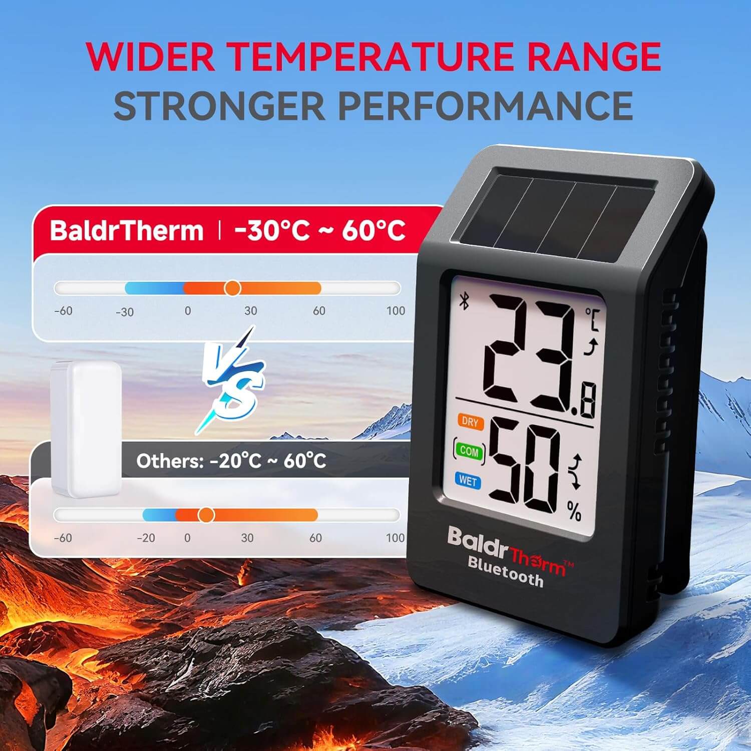 BaldrTherm Solar Bluetooth Temperature Humidity Monitor with Remote App Control（Black 2 Pack）