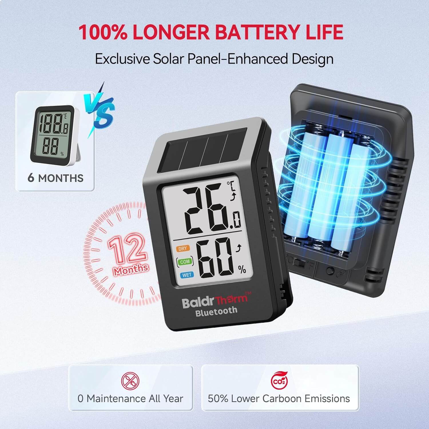 BaldrTherm Solar Bluetooth Temperature Humidity Monitor with Remote App Control（Black 1 Pack）