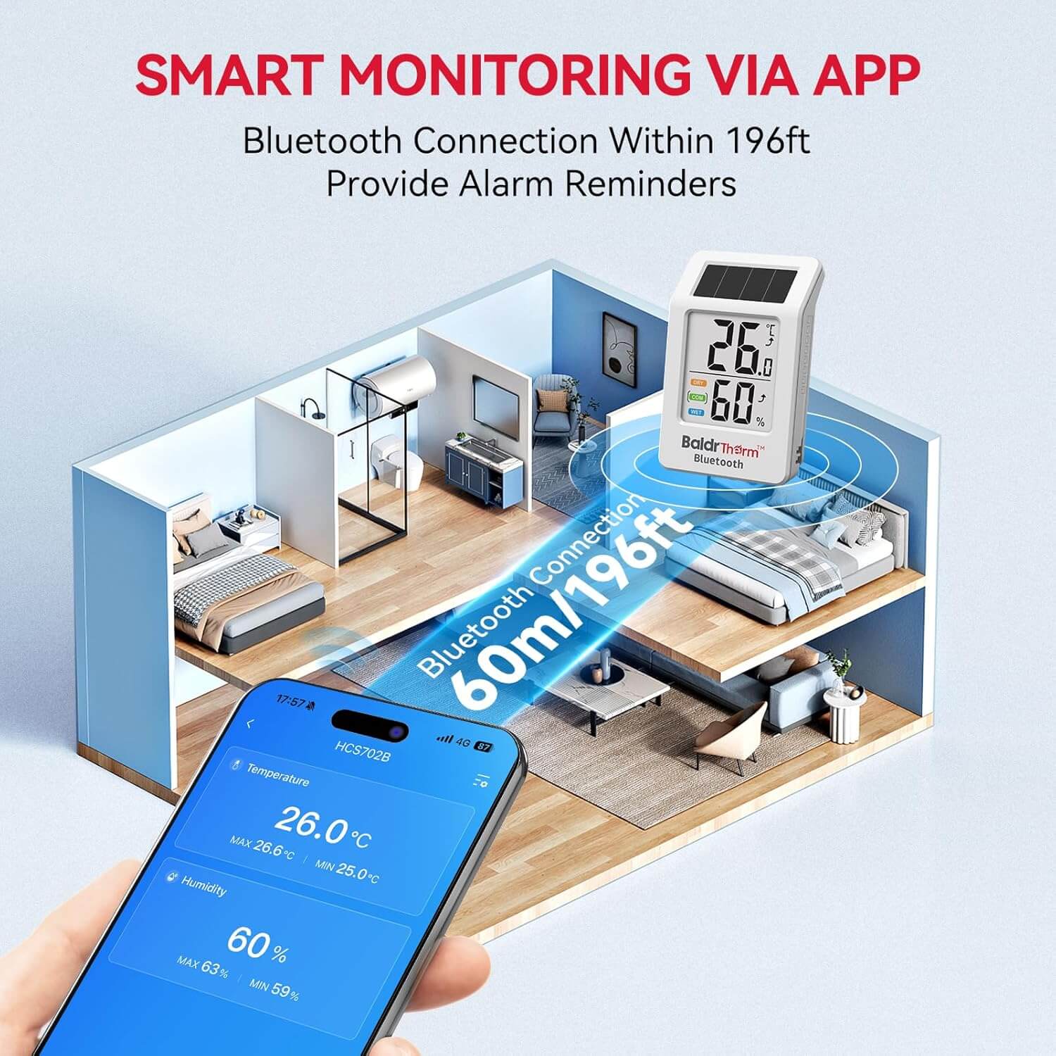BaldrTherm Solar Bluetooth Temperature Humidity Monitor with Remote App Control（White 1 Pack）