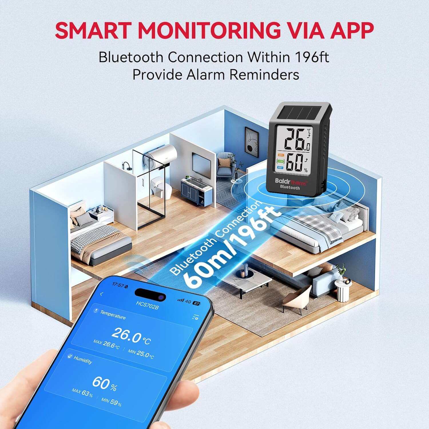 BaldrTherm Solar Bluetooth Temperature Humidity Monitor with Remote App Control（Black 2 Pack）