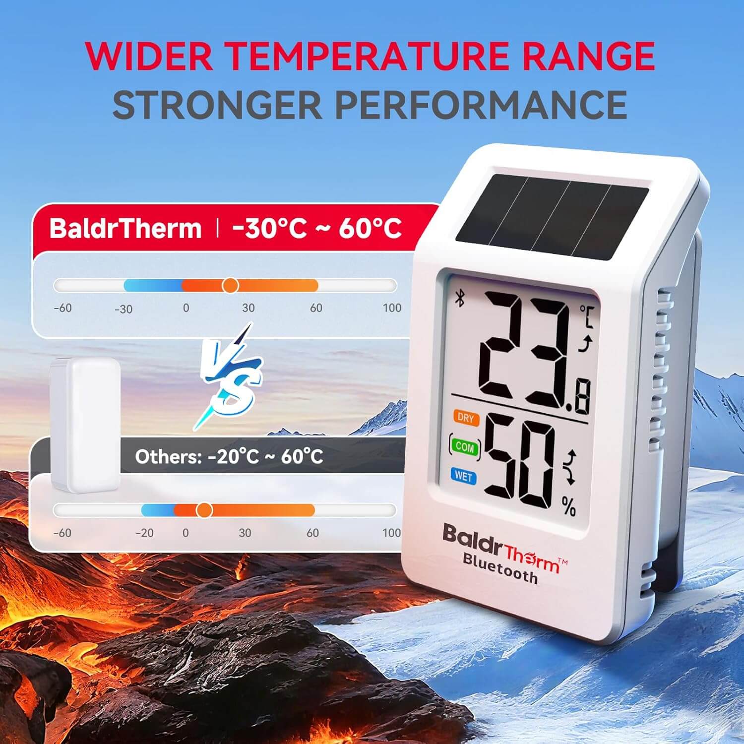 BaldrTherm Solar Bluetooth Temperature Humidity Monitor with Remote App Control（White 3 Pack）