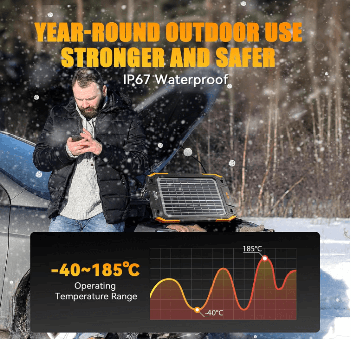 BALDR Solar Car Battery Charger