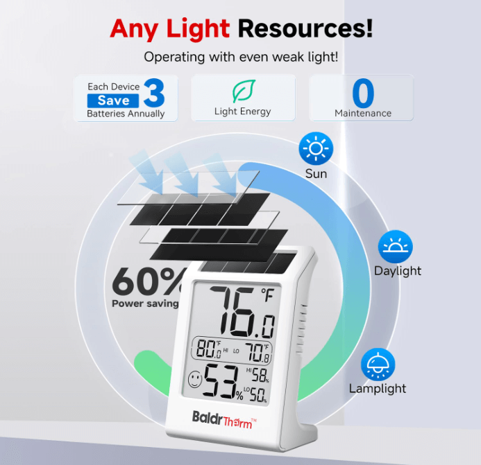 BaldrTherm Humidity Meter Room Thermometer, 3.2''Humidity Gauge, 1 Pack