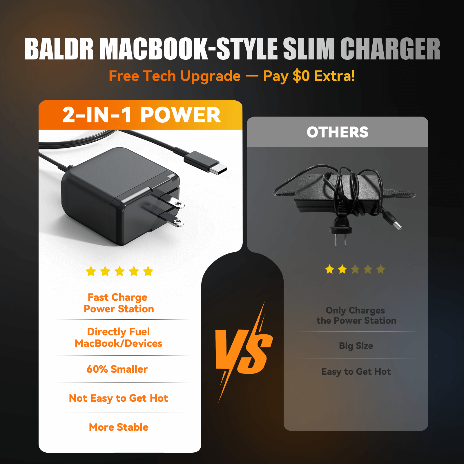BALDR Portable Power Station, Solar Generator with 120V Pure Sine Wave AC Outlet, Backup Lithium Battery Power Supply, 330W | 288Wh, For CPAP Camping Travel Hunting Outdoors Emergency Blackout