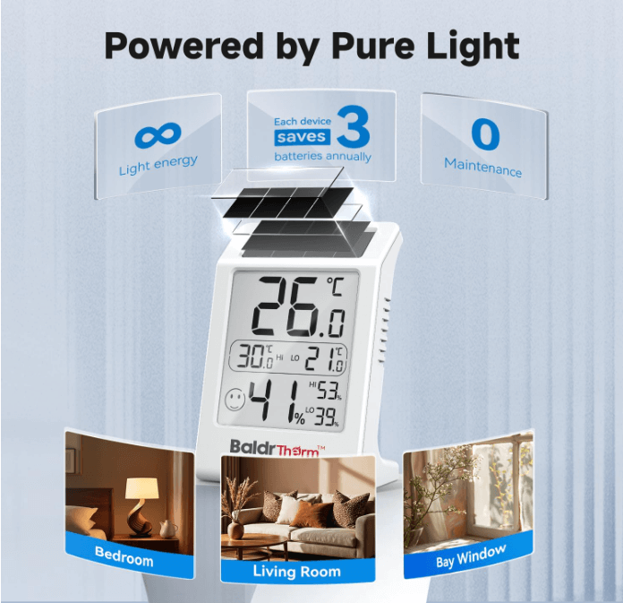 BaldrTherm Humidity Meter Hygrometer, Solar-Powered Room Thermometer, White and Balck