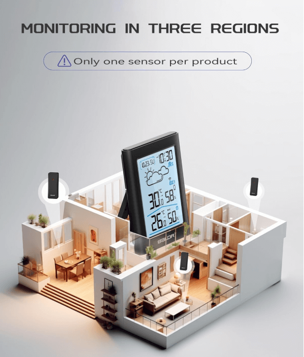 BALDR Weather Stations Wireless Indoor Outdoor,Temperature and Humidity Monitor
