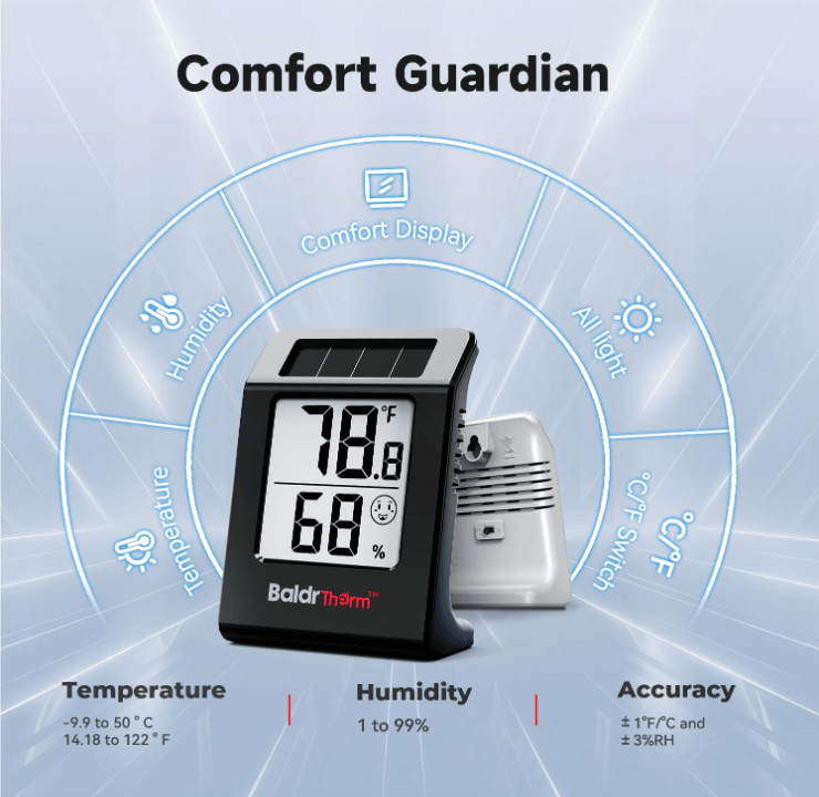 BaldrTherm Humidity Meter Hygrometer, Solar-Powered Room Thermometer 2.2'', White and Black