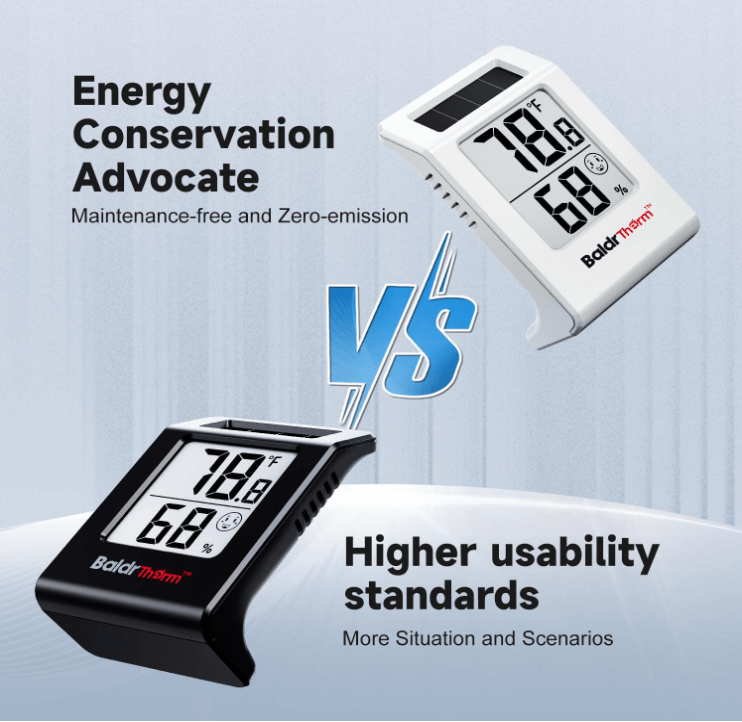BaldrTherm Humidity Meter Hygrometer, Solar-Powered Room Thermometer 2.2'', White and Black