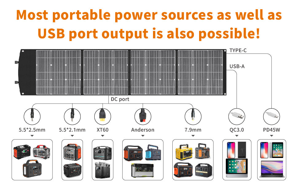 Baldr Solar Panel BF200W