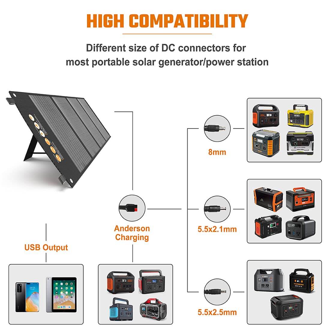 Baldr Solar Panel BF120W