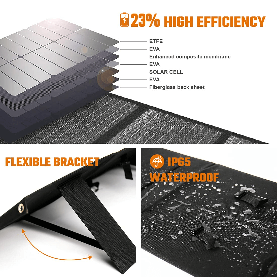 Baldr Solar Panel BF120W