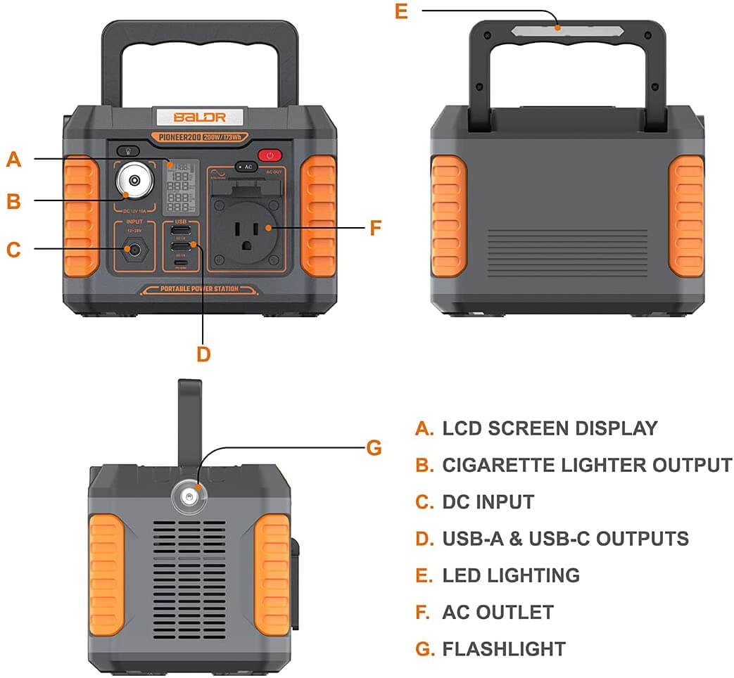 Baldr Portable Power Station P200